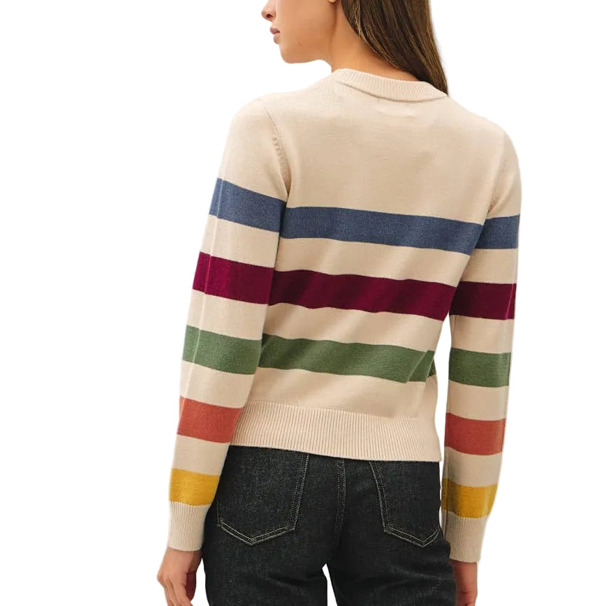A woman shown from the back wearing a cream knit sweater with horizontal multicolor stripes in blue, burgundy, green, orange, and yellow, paired with dark wash jeans and tan platform sandals, against a plain white studio background.